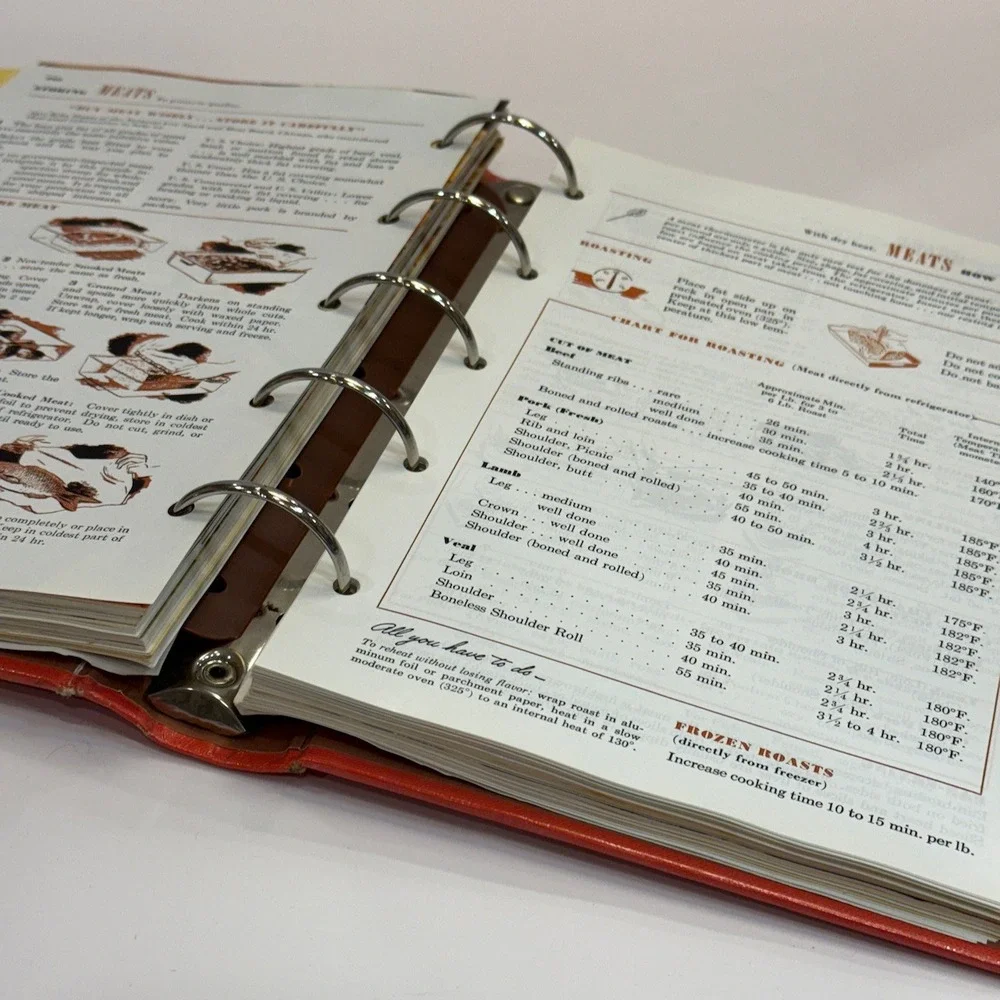Betty Crockers Picture Cook Book 1998 edition of 1950 Recipe‎ Book